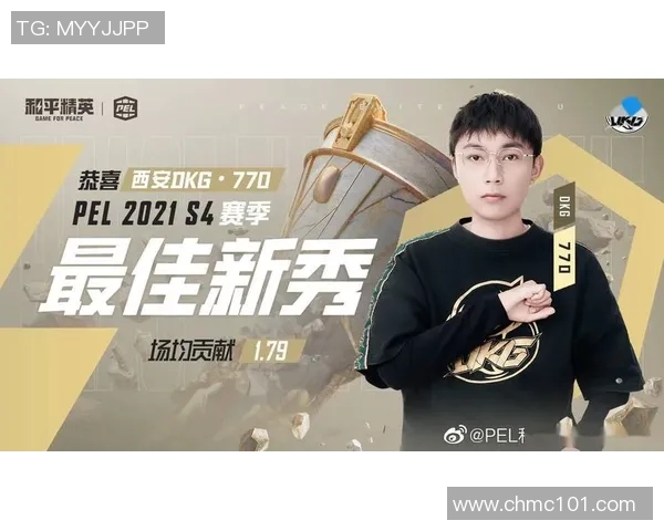 和平精英巨献：深入分析WE战队的心理素质与竞技表现