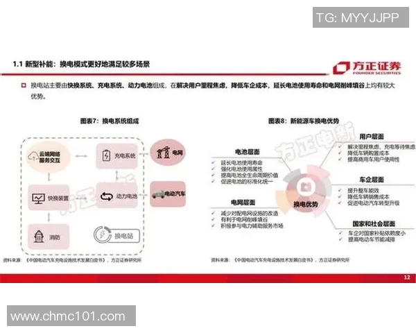 成都篮球队团队协作新模式探讨与热议引发的变革之路