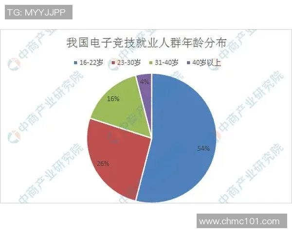 攀岩速度实力榜单权威发布揭示顶尖选手竞技水平与发展趋势 攀岩速度实力榜单权威发布揭示顶尖选手竞技水平与发展趋势