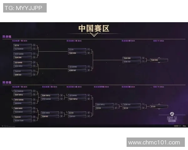 热议DOTA2：IG战队如何通过个人能力提升重塑团队竞争力