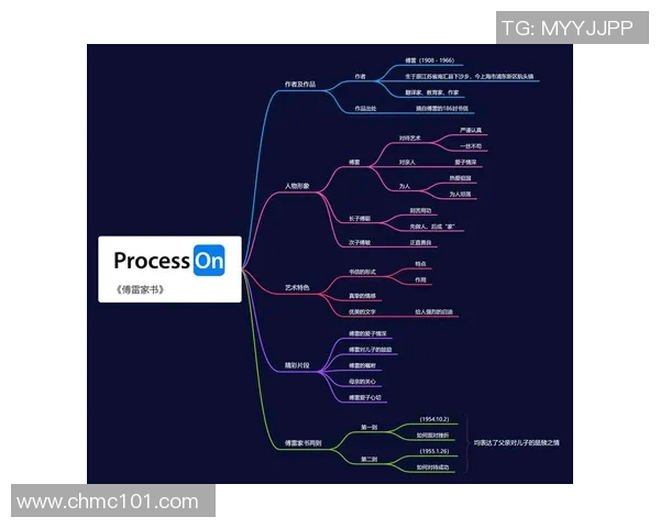 史鸿飞的奋斗历程与人生哲学探讨:从平凡到卓越的心路历程 史鸿飞的奋斗历程与人生哲学探讨:从平凡到卓越的心路历程