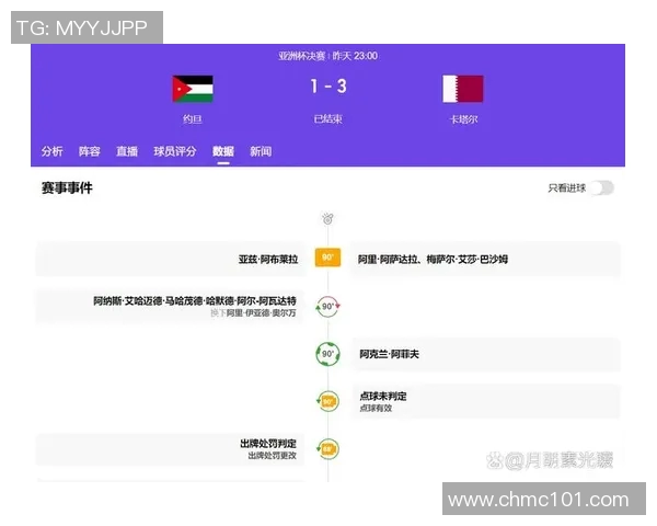 卡塔尔与中国足球比赛时间安排及赛事直播信息详解